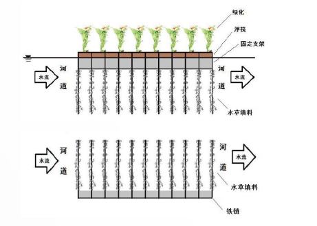 結(jié)構(gòu)圖.png